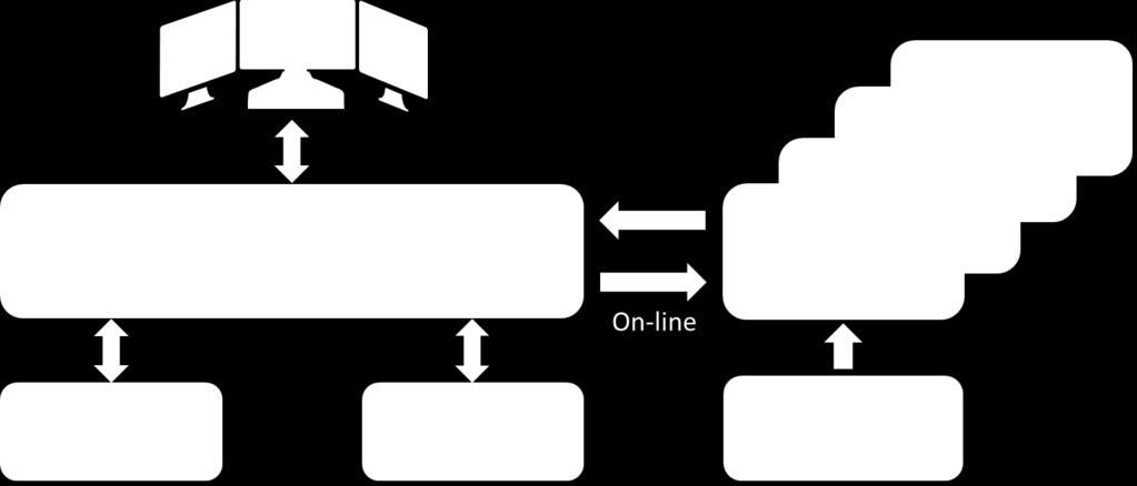 Možnosti rozšíření Analytický programový modul pro hodnocení