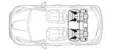 ke středu vozidla tak, aby nedošlo k ovlivnění funkce pásu. 5 Dětské autosedačky ISOFIX jsou opatřeny dvěma zámky, které se kotví do dvou ok A.