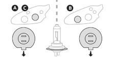 Výměna žárovky denních / obrysových světel F Otočte držák žárovky o čtvrt otáčky a vyjměte ho. F Vyjměte žárovku a vyměňte ji.