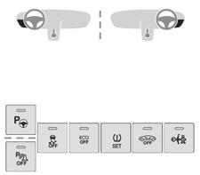 Základní informace Boční panel ovladačů* Aktivace funkce Park Assist. 147-150 Resetování systému detekce poklesu tlaku v pneumatikách (bez dotykové obrazovky).