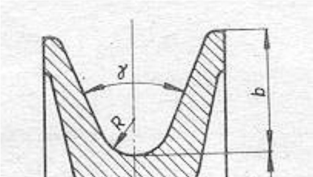 ZÁKLADNÍ PARAMETRY ZDVIHU 2.4.2 NÁVRH VYROVNÁVACÍ KLADKY α =15 [5, s.