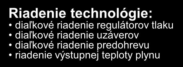 3. Dispečerské riadenie distribučnej siete DISPEČERSKÝ RIADIACI SYSTÉM (SCADA) Prepojenie SCADA na : GMS, Externá databáza,