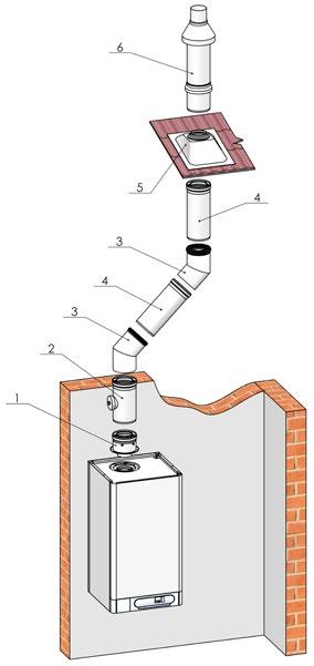 ODTAHY SPALIN Odkouření ø 110/160 - THERM 90 KD.A Název položky Obj. č.