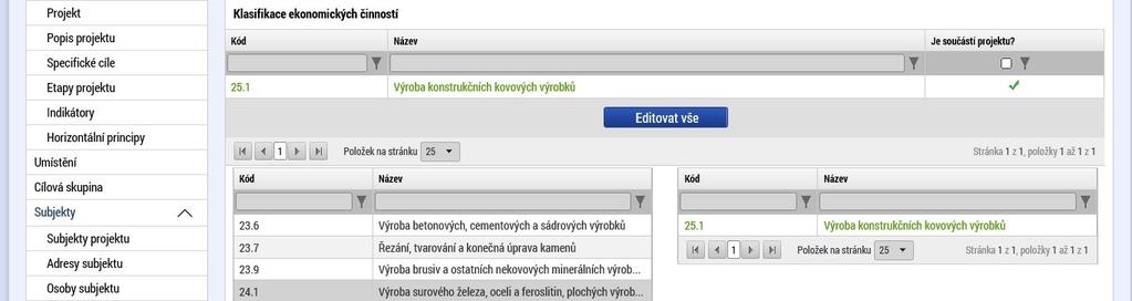 Finální stav záložky CZ-NACE Rozpočet základní Tlačítkem Editovat vše se Žadateli zpřístupní kolonky pro vyplnění Celkových výdajů (zahrnují Celkové způsobilé výdaje a Celkové nezpůsobilé výdaje) a
