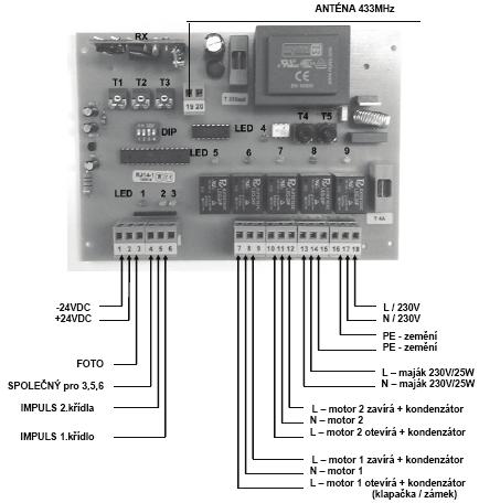 Svorkovnice schéma zapojení RJ 14 E ZAPOJENÍ SVORKOVNIC Zapojení smí provádět pouze osoba s elektrotechnickým vzděláním a platnou vyhláškou 50/1978 Sb.