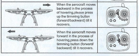 V případě, že se rc-model pohybuje směrem dopředu, použijte přepínač pro citlivé nastavení pro úpravu pohybu směrem dolů.