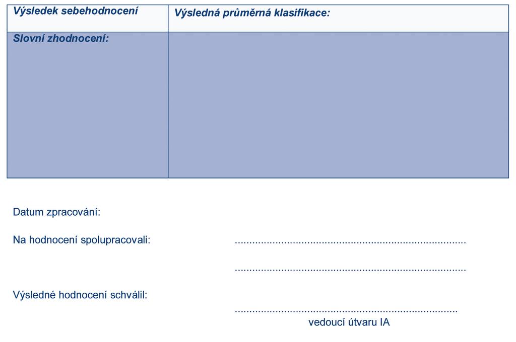 Metodická pomůcka k zabezpečení Programu kvality