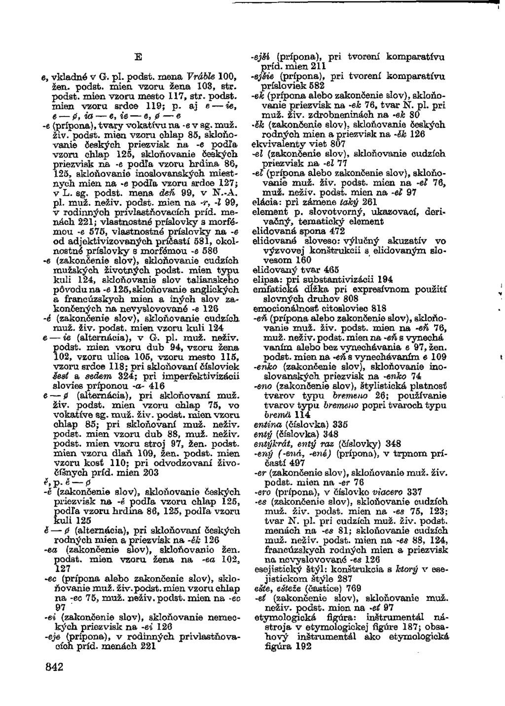 B e, vkladné v G. pi. podst. mena Vráble 100, žen. podst. mien vzoru žena 103, str. podst. mien vzoru mesto 117, str. podst. mien vzoru srdce 119; p.