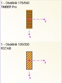 2 Vstupní data Obr. 2.8: Databáze průřezů Výběr průřezů z databáze je podrobně popsán v kapitole 5.3 v manuálu k programu RSTAB.