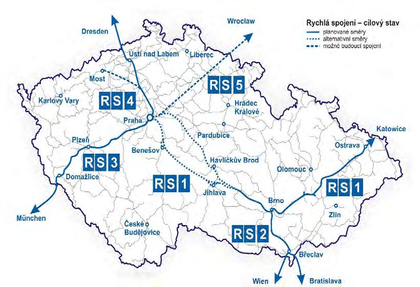 Koncepce Rychlých železničních spojení V rámci Programu rozvoje Rychlých železničních spojení se předpokládá realizace těchto zcela nových úseků VRT: Praha Brno Praha Ústí nad Labem Dresden Přerov