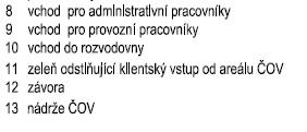 budovy ČOV v České Vsi. Důvodem je zajištění kvalitnějšího pracovního prostředí, kvalitnějšího zázemí provozních potřeb a úspory provozních nákladů.