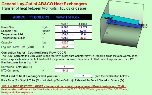Obr. 4.2 Uživatelské prostředí programu ABCO Heat Exchanger Calculations [16] 4.2.3.