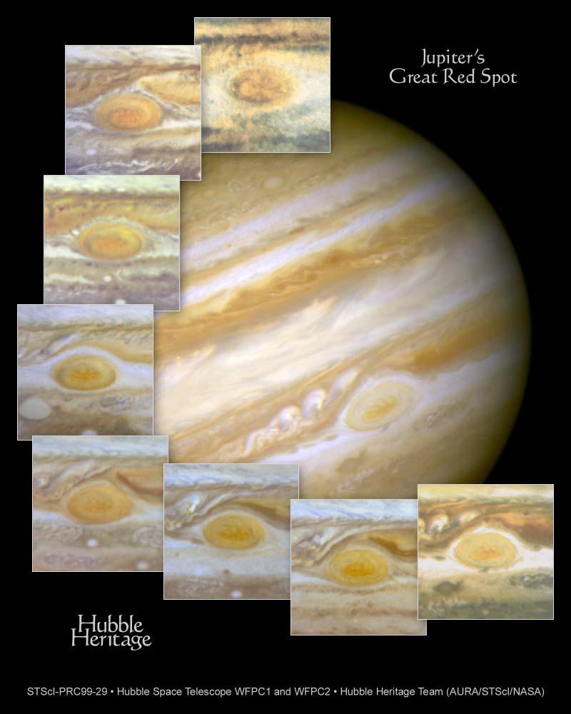 Obr. 2 Rudá skvrna na Jupiteru, její stabilita a
