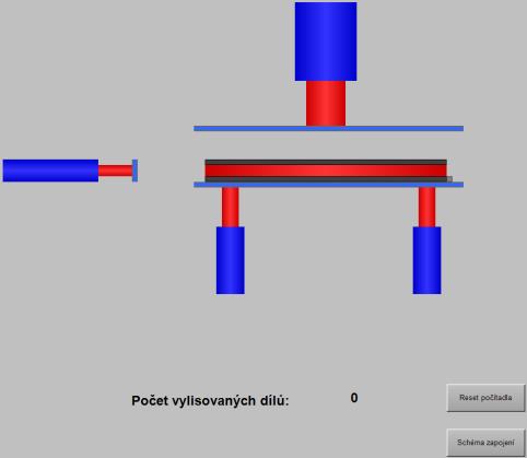 6.3 Vizualizace lisu Jde o úlohu, která zobrazuje proces lisování polotovaru na finální výrobek. Na začátku se čeká na přítomnost materiálu u podavače.