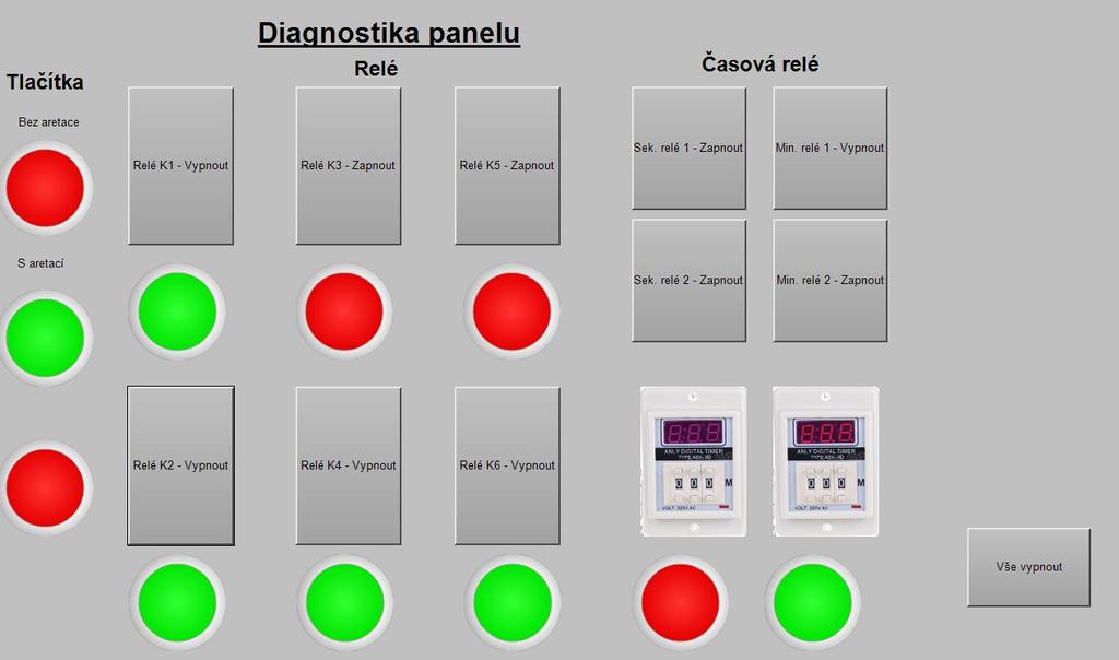 6.2 Vizualizace licího stroje Obr. 8 Diagnostika panelu Tato úloha zobrazuje proces výroby hliníkového kola na licím stroji.