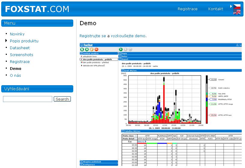 com demoverze datasheet prezentace