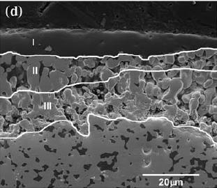 celý povrch při 1600 C. Do teploty 1550 C byl pozorován také B 2 O 3 [16]. Tloušťka této vrstvy vzrůstá s teplotou od 10 až 20 µm při 1600 C do svého maxima 100 µm při 1900 C.