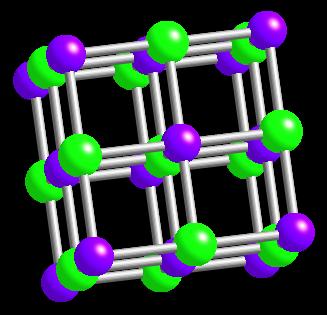 Halogenidy KCl surovina