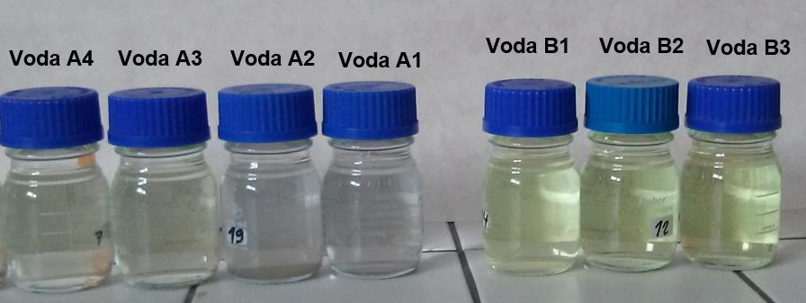 sledována míra desorpce chromu a jeho forem do této průplachové vody Jednotlivé průplachy byly následující: A3 A2 A1 1) Čistá kohoutková voda (A1, B1) 2)