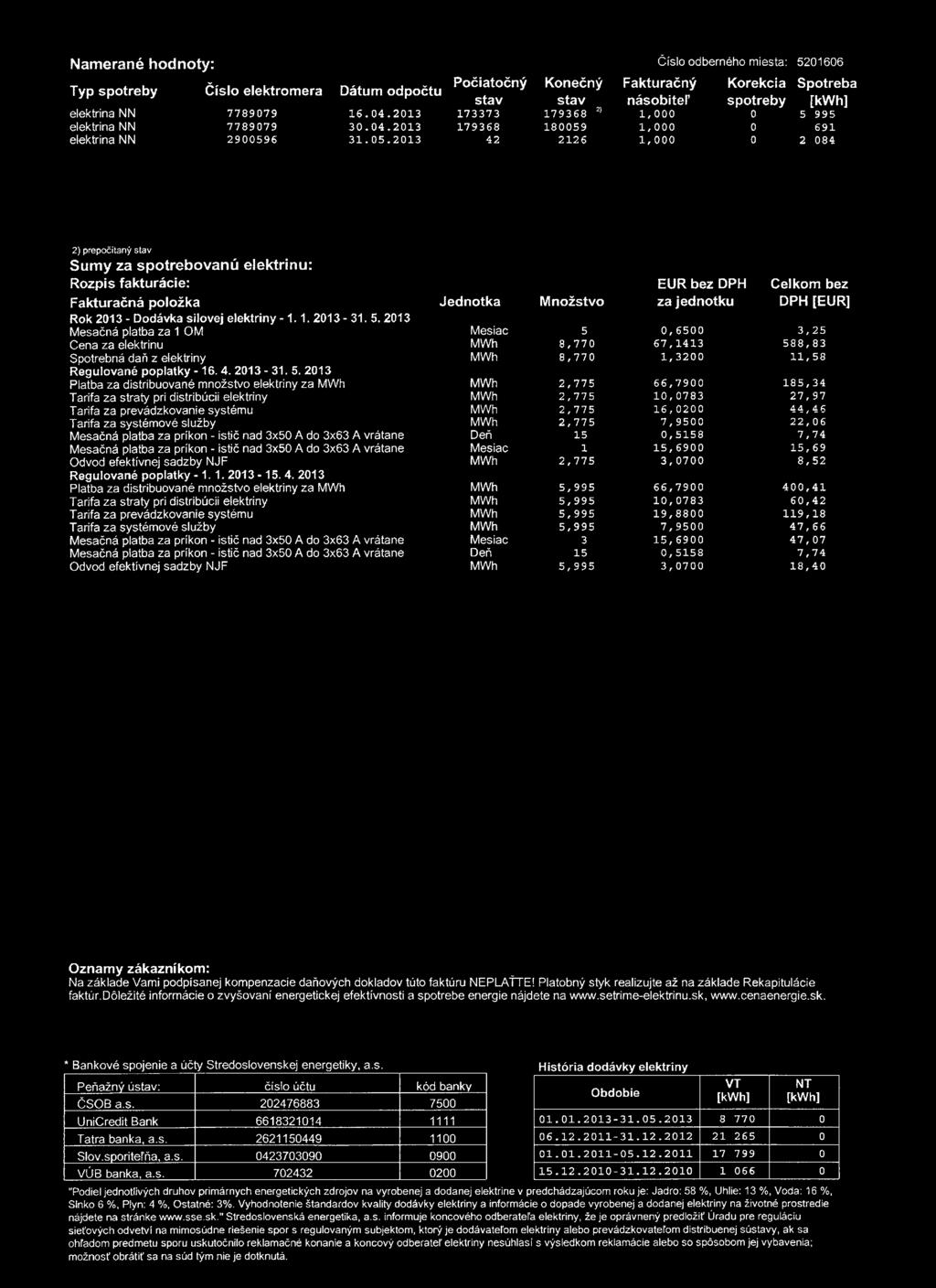 Namerané hodnoty: Typ spotreby Číslo elektromera Dátum odpočtu elektrina N N elektrina N N elektrina N N 7789079 7789079 290059