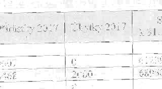 .06 Piirristky 07 Ubytky 07 Stav k3r.