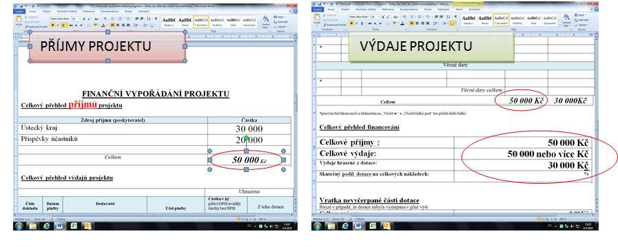 Vyúčtování jednotlivých položek - jednotlivé položky (Materiál, Služby, Cestovné, Osobní náklady, Věcné dary) je nutné vyúčtovat podle Podrobného rozpočtu financování projektu (příloha smlouvy) - min.