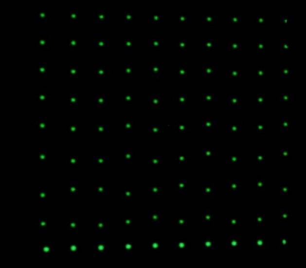 Obr. 13 Vývoj přesnosti úhlového měření v horizontálním a vertikálním směru [30] Velmi ojedinělý způsob hodnocení úhlové přesnosti u laserových skenovacích systémů byl navržen na Katedře speciální