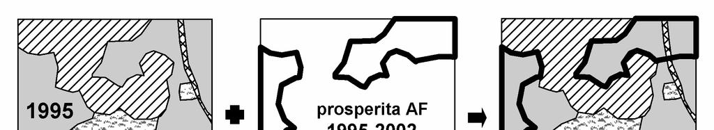 4. Metodika nebo jejich části, které se překrývají s prvky identifikačními, získají atributy těchto identifikačních prvků.