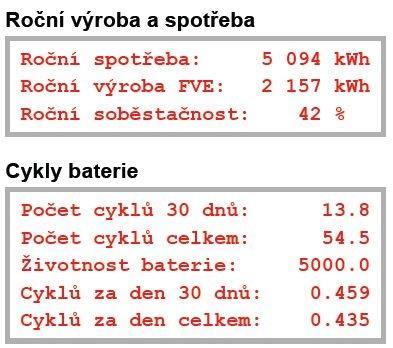 figurují baterie se životností dvojnásobnou!