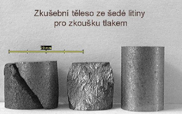 Někdy se rovněž využívá zkušeností z chování houževnatých materiálů při namáhání tlakem ke stanovení třecích koeficientů, jež jsou důležité v oblasti simulačních tvářecích procesů.