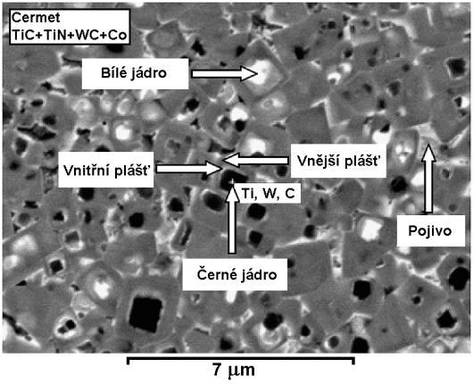 FSI VUT BAKALÁŘSKÁ PRÁCE List 21 dů nabízejí cermety výhody vyšších řezných rychlostí, protoţe TiC je termochemicky stabilnější neţ WC.