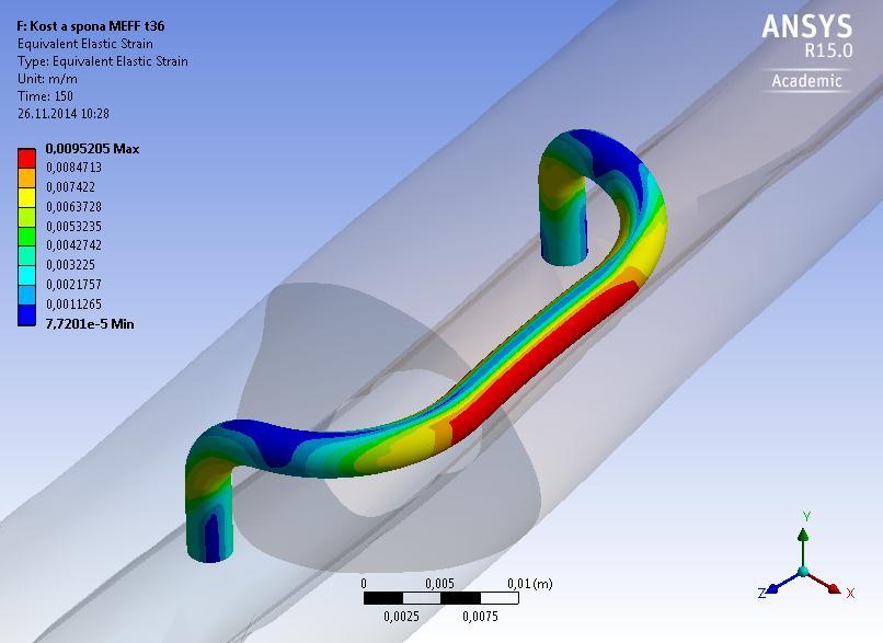 Obr. 57: Elastické deformace pro MEFF model 6.