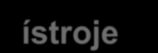 2000 bezpečnostní