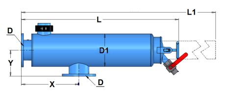 Manuální sítové on-line filtry - SÉRIE F100 ØD (in) ØD1 (in) X Y L L 1 Hmotnost (kg) Hlasitosti LxWxH (m)