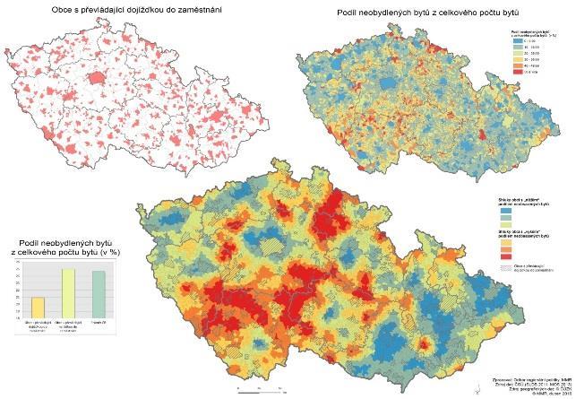 Potřeba kvalitních dostupných dat Zachycení dynamiky regionálního