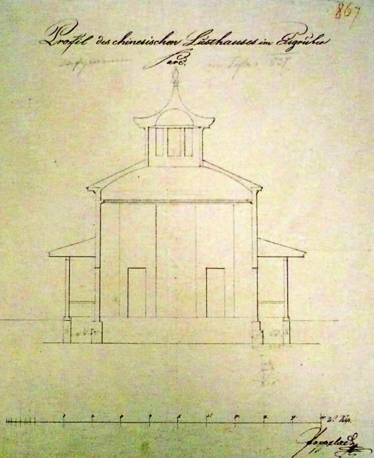 Historie Poppelackův návrh renovace lednického lusthausu z roku 1837 (Moravský zemský archiv v Brně, fond F 115 [Lichtenštejnský stavební úřad Lednice], inv. č. 4287.) probíhala ve dnech od 12.