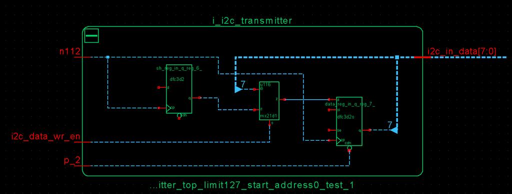 Netlist, SDF: Popis obvodu na hradlové úrovni i2c_slave.v modul: module i2c_transmitter_top_limit127_start_address0_test_1 (scl, sda,..., i2c_in_data,...); input scl; input sda;.