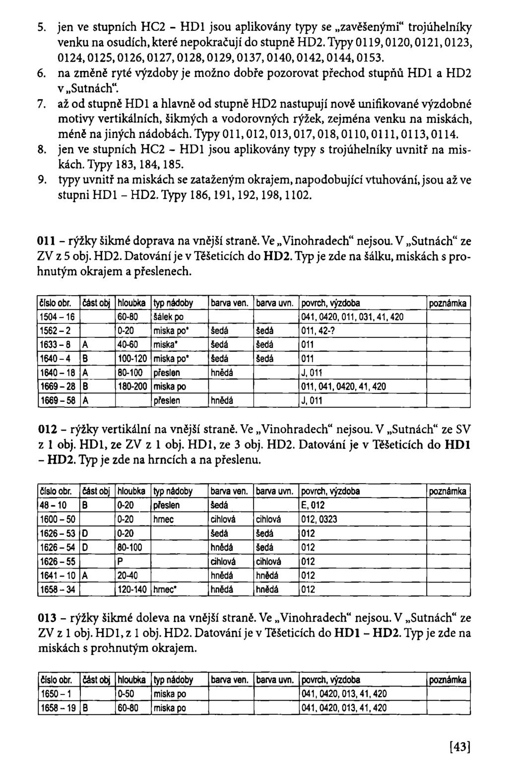 5. jen ve stupních HC2 - HD1 jsou aplikovány typy se zavěšenými" trojúhelníky venku na osudích, které nepokračují do stupně HD2.