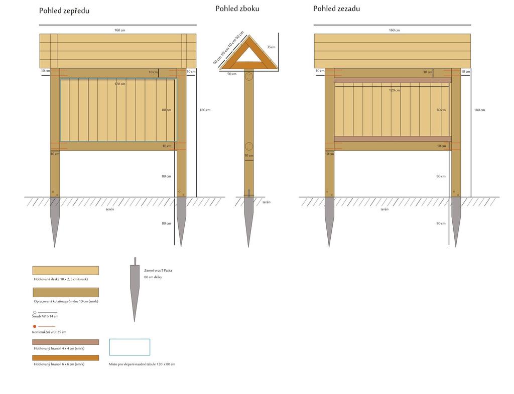 Konstrukce prvků v zahradě Dřevěný stojan tabule bude vyrobený dle nákresu z přírodní kulatiny o minimálním průměru 10 cm a opatřen sedlovou střechou z hoblovaných desek s impregnací proti hnilobě,