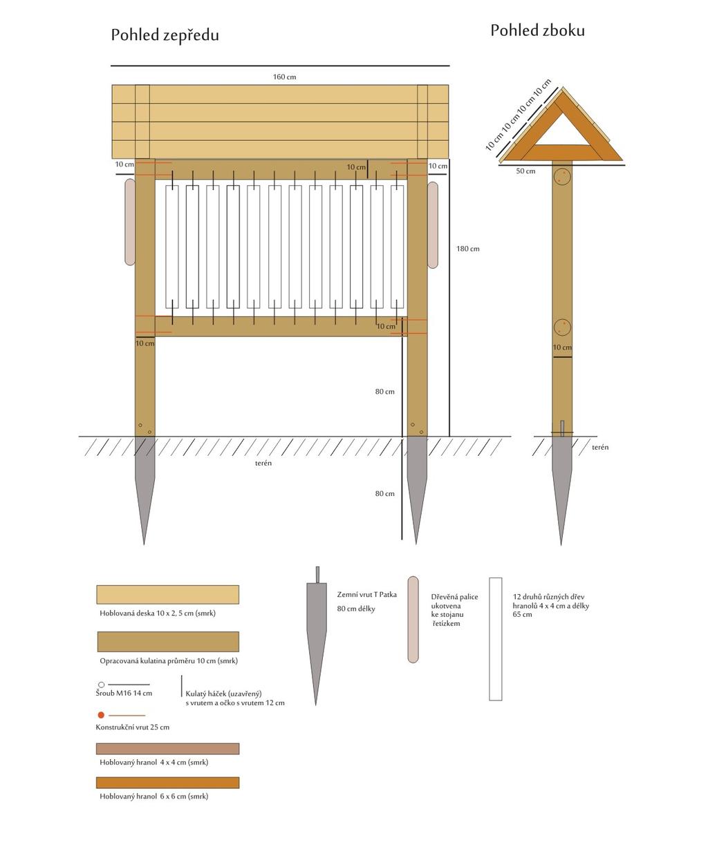 Konstrukce prvků v zahradě Dřevěný stojan tabule bude vyrobený dle nákresu z přírodní kulatiny o minimálním průměru 10 cm a opatřen sedlovou střechou z hoblovaných desek s impregnací proti hnilobě,