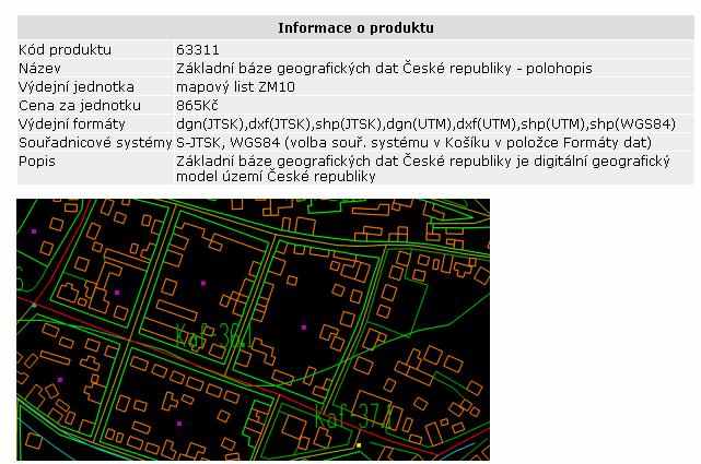 Geodata - geografická SM5 RZM 10, 25, 50, 200, Soubory