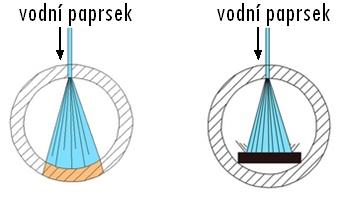 FSI VUT BAKALÁŘSKÁ PRÁCE List 16 1.