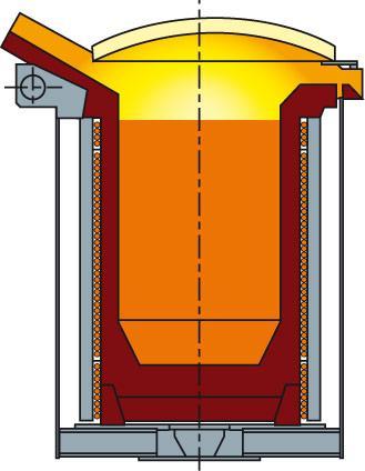 2 Tavení elektricky vodivých materiálů v indukční kelímkové peci 2.