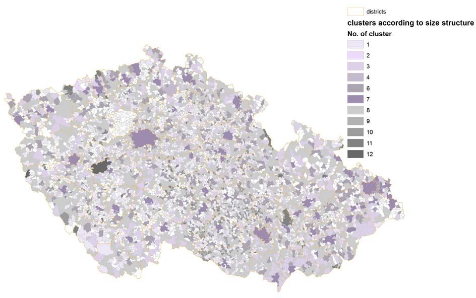 Obrázek 3: shlukování podle velikosní srukury obcí Velikosní kaegorie obcí s 500 1 999 obyvaeli byla rozdělena do 2 odlišných shluků: shluk č.