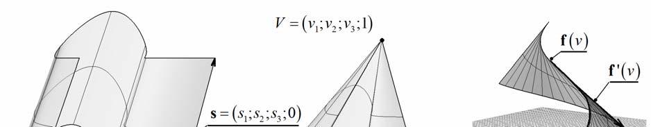 1 Rozinutelné a zborcené plochy ÚM FSI VUT Brně Studijní text Položme např. 0 0 = 0;1;0;1 0 = 1;0;0;0 g' 0 = 0;1;1;0.