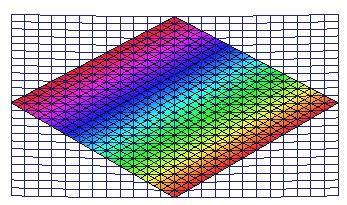 rotacni_paraboloid.