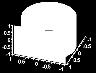 rovnice: X := [ cos( ), sin( ), u] Parciální