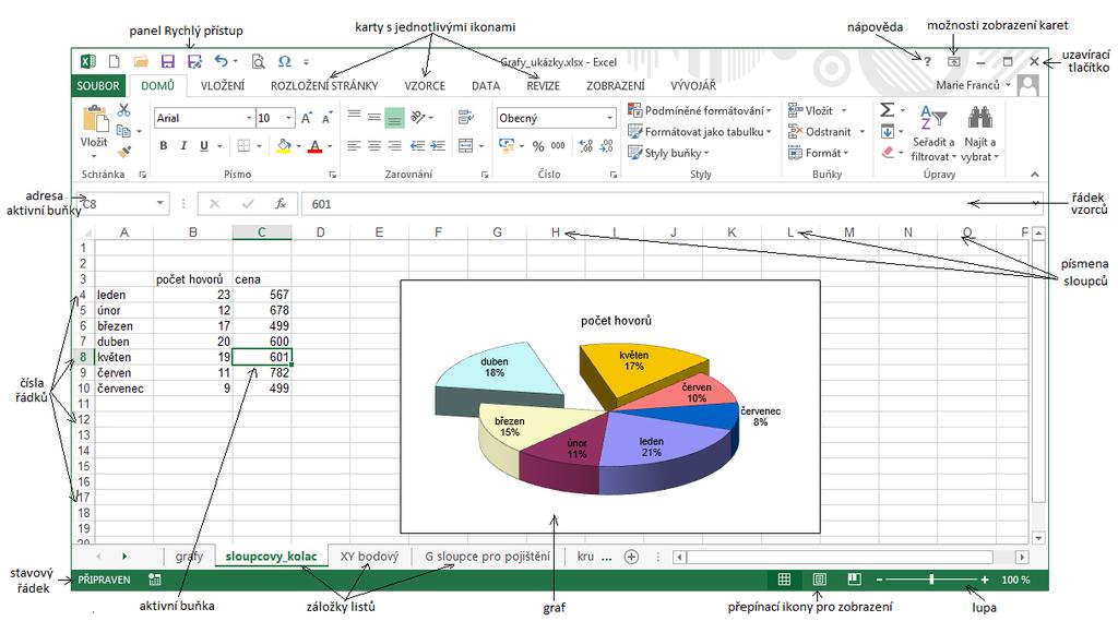 Popis základní obrazovky Excelu