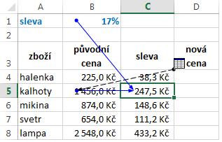 Chybová hlášení a závislosti Při výpočtech v Excelu se můžete dopustit dvou základních typů chyb.