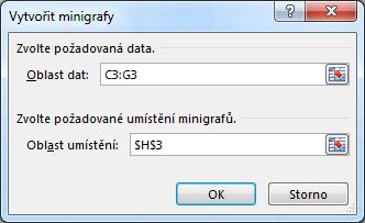 Co jsou minigrafy Minigrafy jsou miniaturní grafy v buňce, které znázorňují data graficky. Lze je využít k zobrazení trendů v řadě hodnot (například sezónních změn, vývoje činnosti, ).